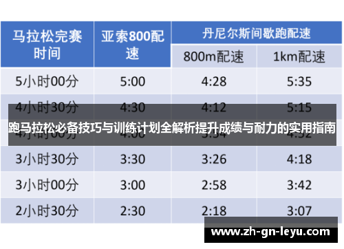 跑马拉松必备技巧与训练计划全解析提升成绩与耐力的实用指南 跑马拉松必备技巧与训练计划全解析提升成绩与耐力的实用指南