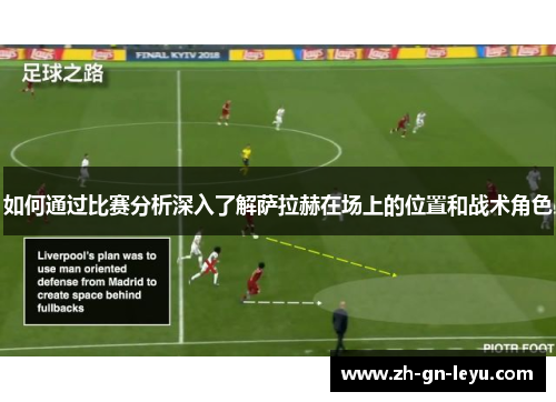 如何通过比赛分析深入了解萨拉赫在场上的位置和战术角色 如何通过比赛分析深入了解萨拉赫在场上的位置和战术角色