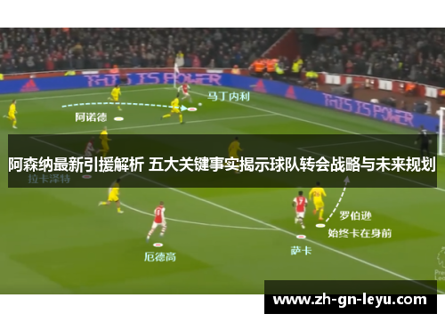 阿森纳最新引援解析 五大关键事实揭示球队转会战略与未来规划 阿森纳最新引援解析 五大关键事实揭示球队转会战略与未来规划