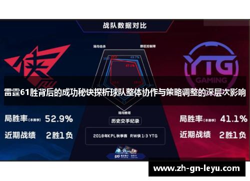雷霆61胜背后的成功秘诀探析球队整体协作与策略调整的深层次影响