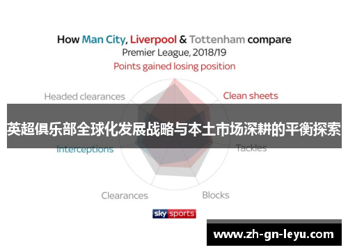 英超俱乐部全球化发展战略与本土市场深耕的平衡探索 英超俱乐部全球化发展战略与本土市场深耕的平衡探索