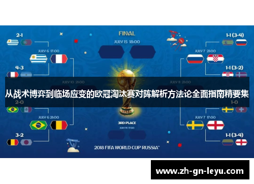 从战术博弈到临场应变的欧冠淘汰赛对阵解析方法论全面指南精要集 从战术博弈到临场应变的欧冠淘汰赛对阵解析方法论全面指南精要集