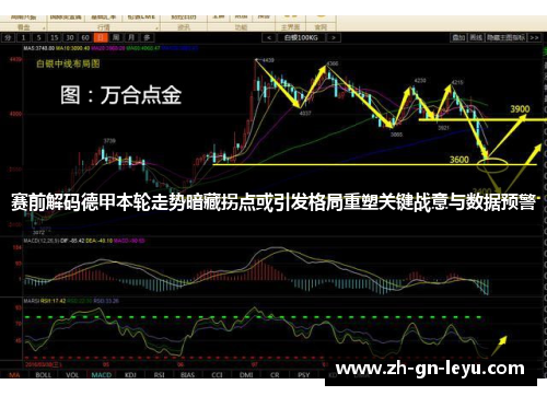 赛前解码德甲本轮走势暗藏拐点或引发格局重塑关键战意与数据预警