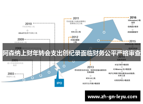 阿森纳上财年转会支出创纪录面临财务公平严格审查